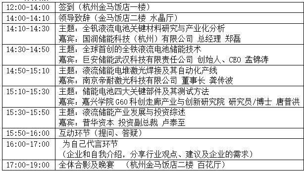 2023浙江省液流电池储能产业发展座谈会活动流程发布，12月28日即将杭州召开（附名单）-环保卫士