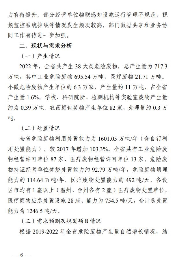 浙江省印发危险废物集中处置设施建设规划(2023-2030年)