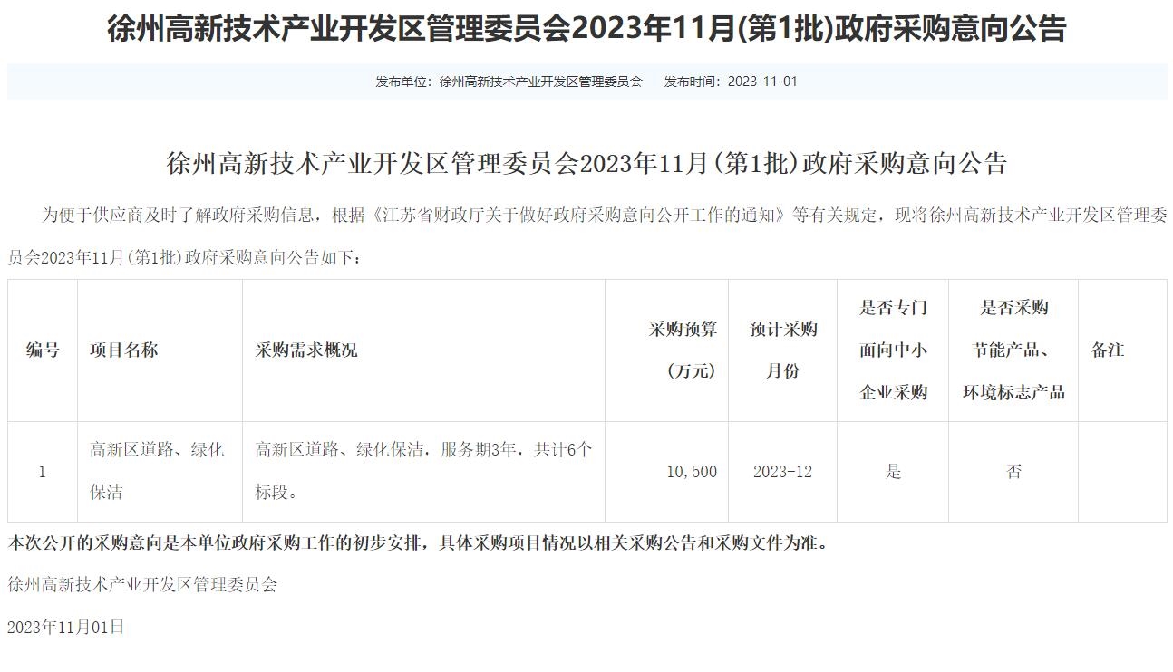 预算超1亿!徐州高新区道路、绿化保洁项目公开招标