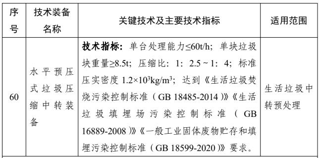 44项！国家鼓励发展的重大固废处理处置技术装备公示！