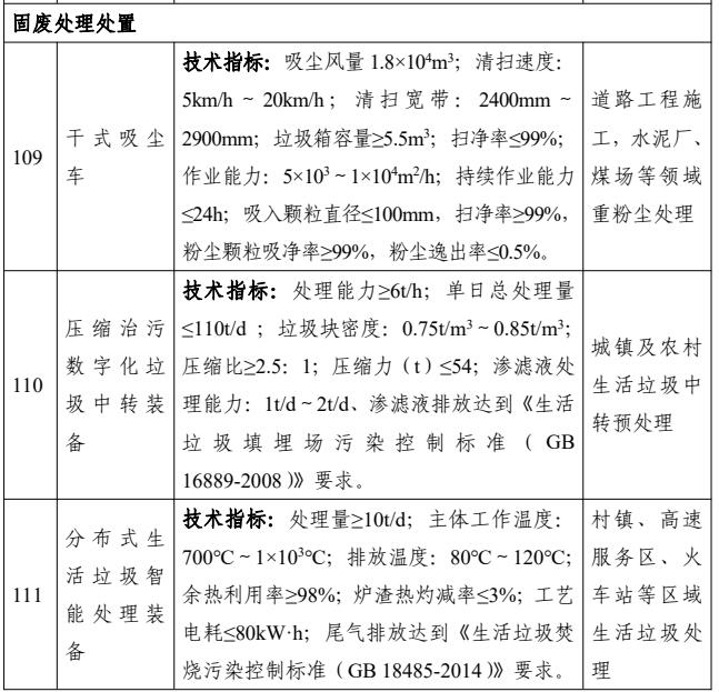44项！国家鼓励发展的重大固废处理处置技术装备公示！