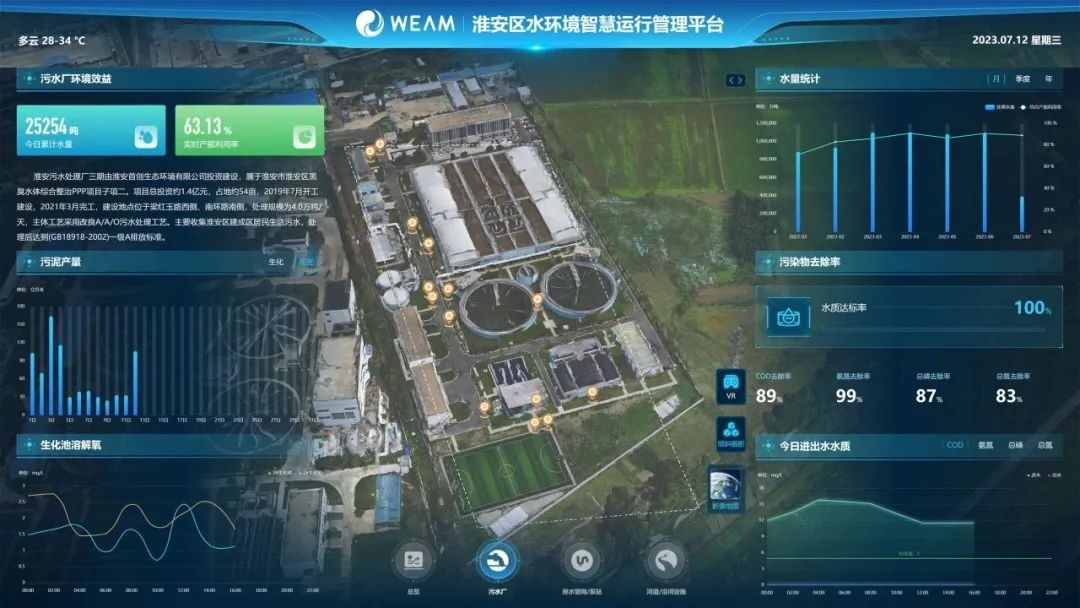 再获新单!首创环保集团新技术产品持续突破