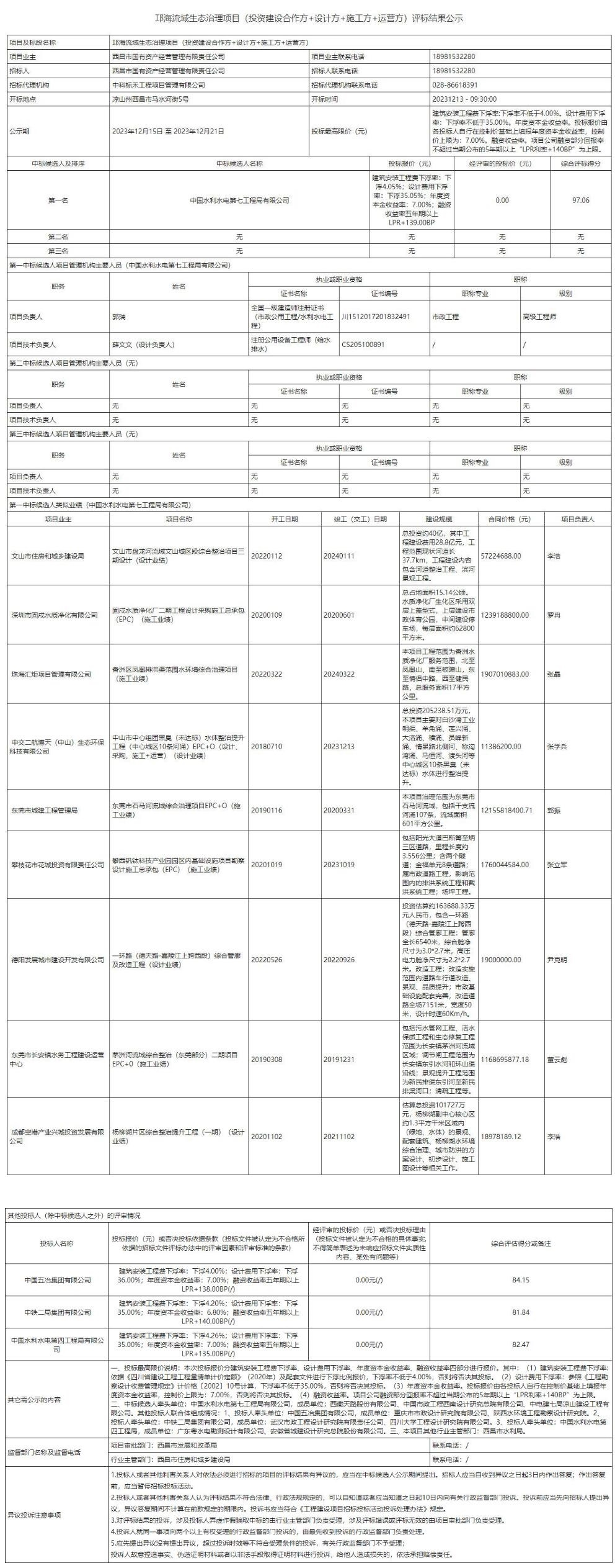 总投资13.4亿！中国水电七局联合体中标邛海流域生态治理项目！-环保卫士