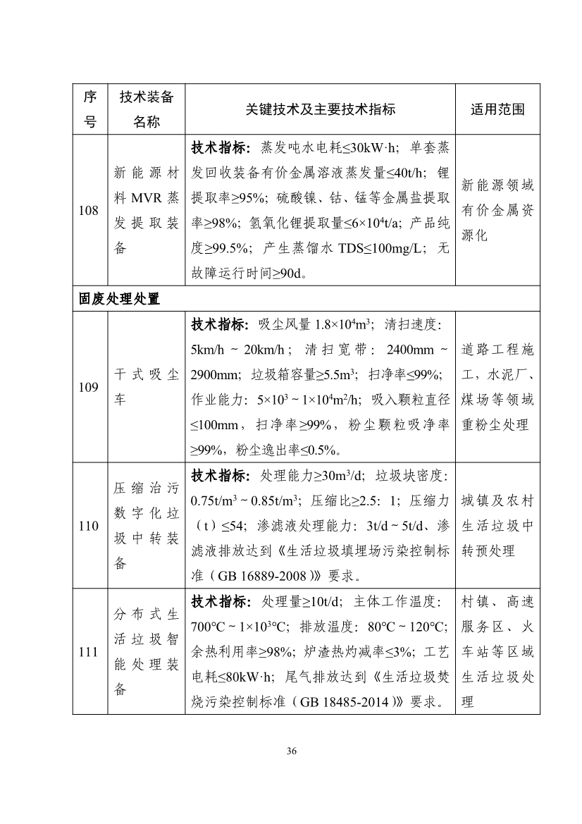 《国家鼓励发展的重大环保技术装备目录（2023年版）》公布！