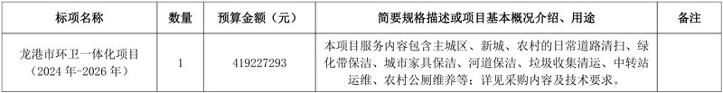 预算4.19亿!浙江龙港市环卫一体化项目(2024年-2026年)公开招标