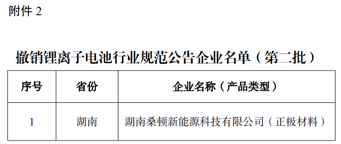 6家符合、1家撤销,第七批符合《锂离子电池行业规范条件》企业名单发布