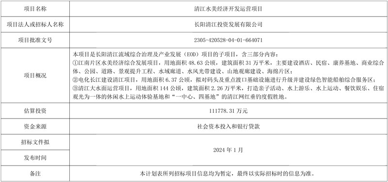 投资超11亿！清江水美经济开发运营项目社会投资人与运营商招标计划公布！-环保卫士