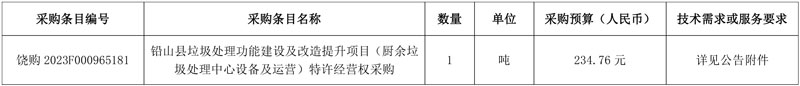 234.76元/吨预算!江西铅山县垃圾处理功能建设及改造提升项目(厨余垃圾处理中心设备及运营)特许经营权招标
