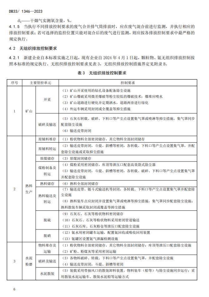 浙江省发布地方标准《水泥工业大气污染物排放标准》