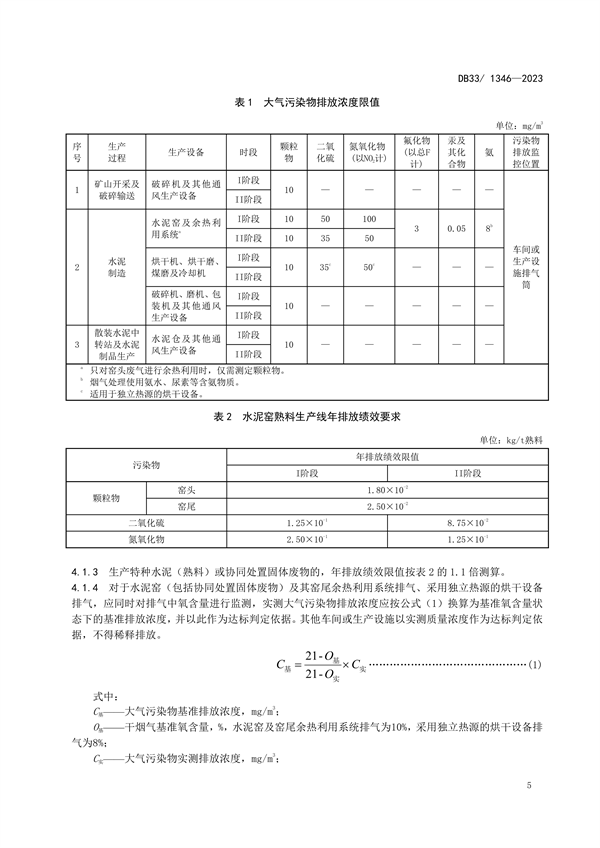浙江省发布地标《水泥工业大气污染物排放标准》 2024年1月13日起施行