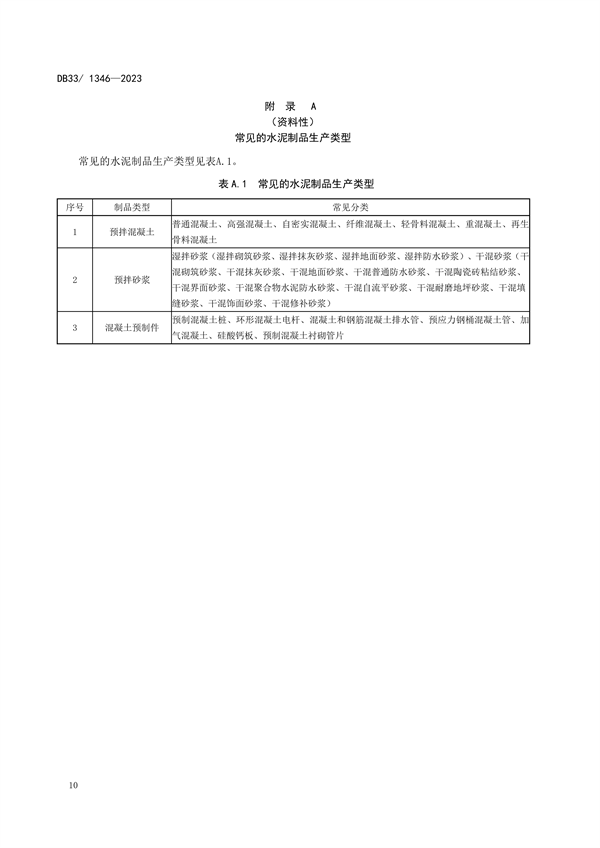 浙江省发布地标《水泥工业大气污染物排放标准》 2024年1月13日起施行
