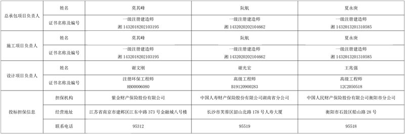 三方联合体入围!湖南耒阳市固体废弃物填埋场建设项目EPC总承包中标候选人公示