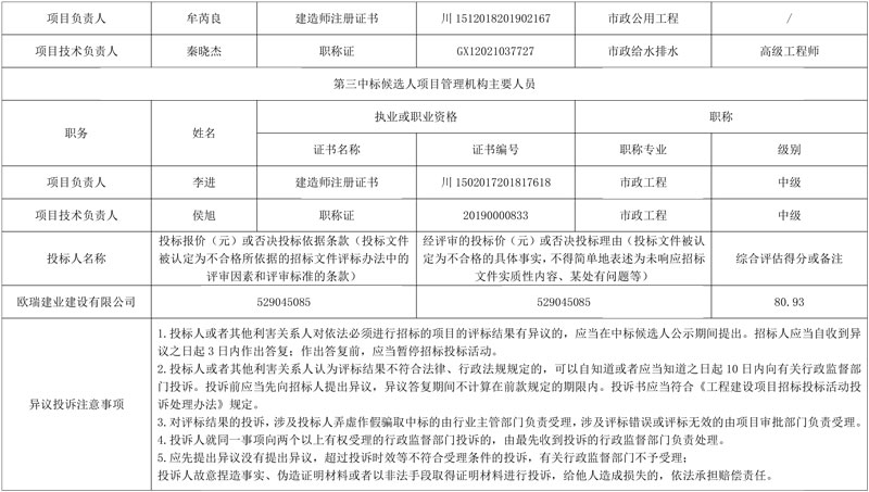 投标报价超5亿!北川城乡垃圾综合治理项目设计施工总承包中标候选人公示