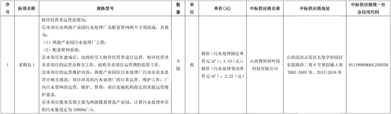 山西博世科中标山西灵石县两渡产业园污水处理厂及配套管网特许经营项目!
