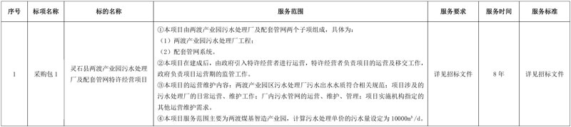 山西博世科中标山西灵石县两渡产业园污水处理厂及配套管网特许经营项目!