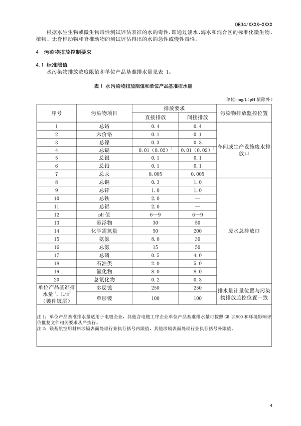 安徽省地标《电镀水污染物排放标准》公开征求意见