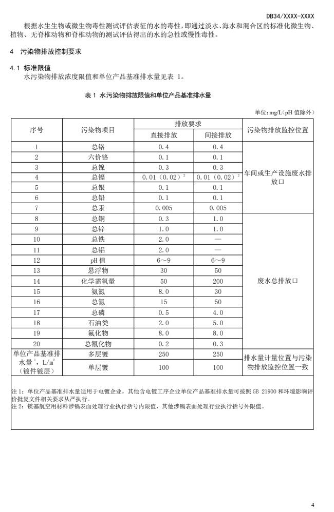 安徽省地方标准《电镀水污染物排放标准》公开征求意见