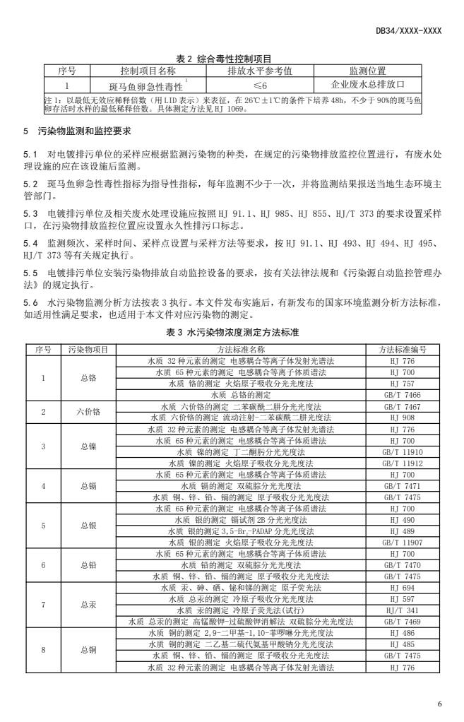 安徽省地方标准《电镀水污染物排放标准》公开征求意见