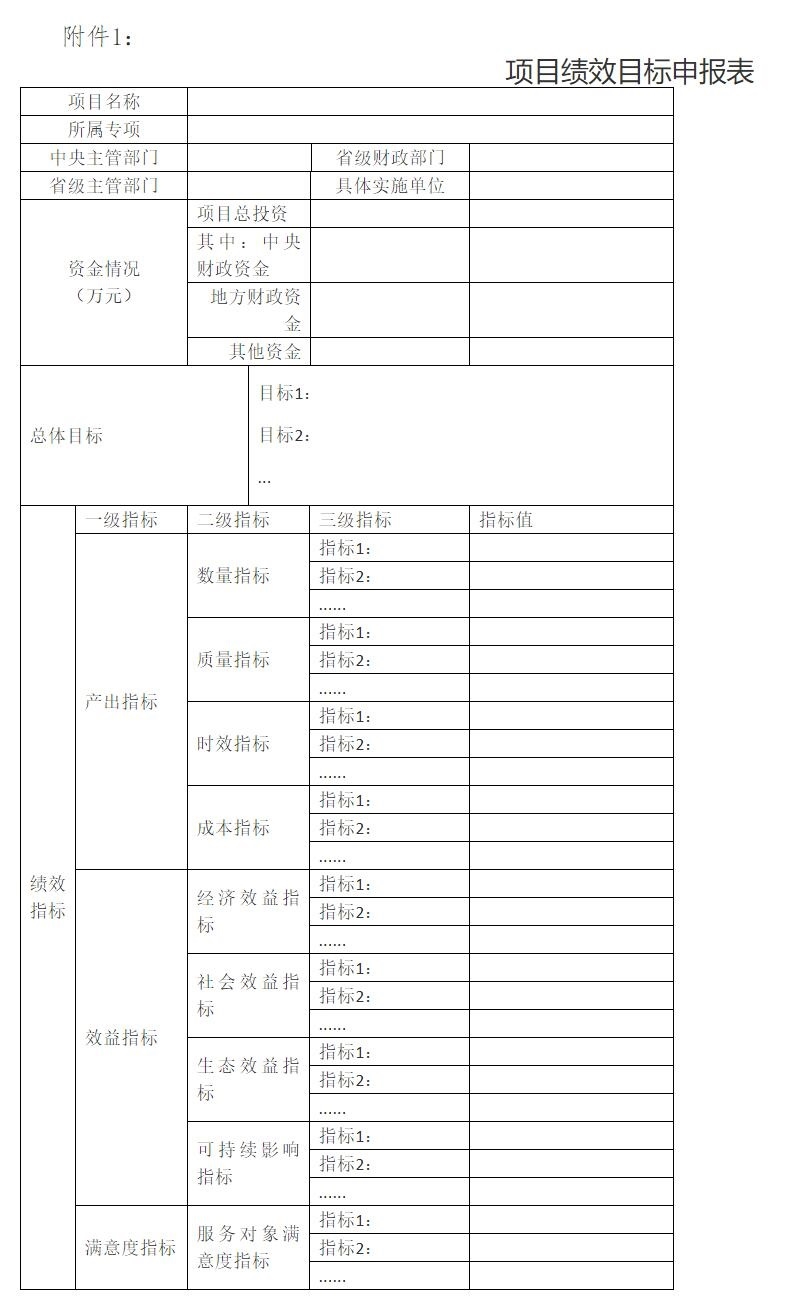 上海征集2024年中央土壤和地下水污染防治资金项目-环保卫士