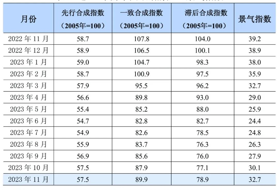 铝行业运行特点及形势分析