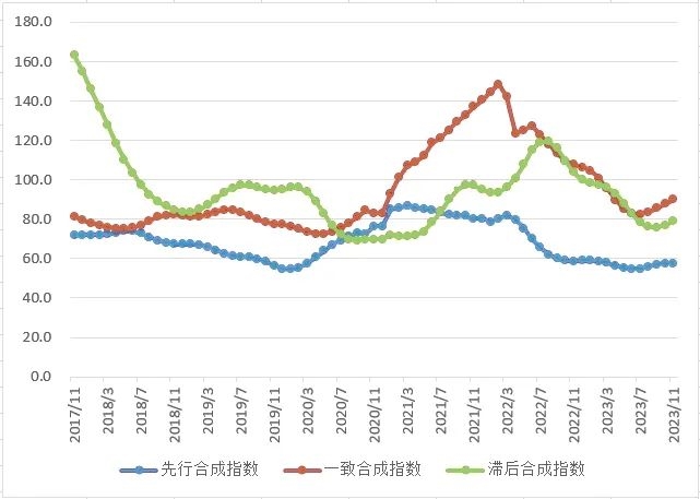 铝行业运行特点及形势分析