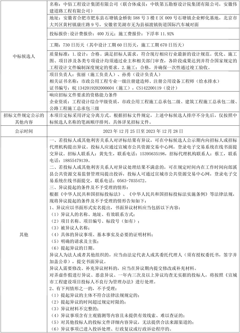 三方联合体入围郎溪县长溪河流域综合治理及南部片区乡村振兴(EOD)项目EPC!