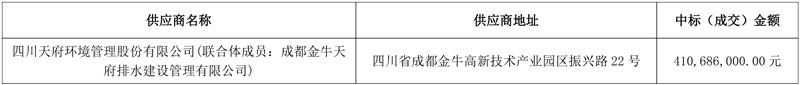 4.1亿成交!成都金牛区“城市管家”一体化综合管理政府采购服务项目中标结果公布!