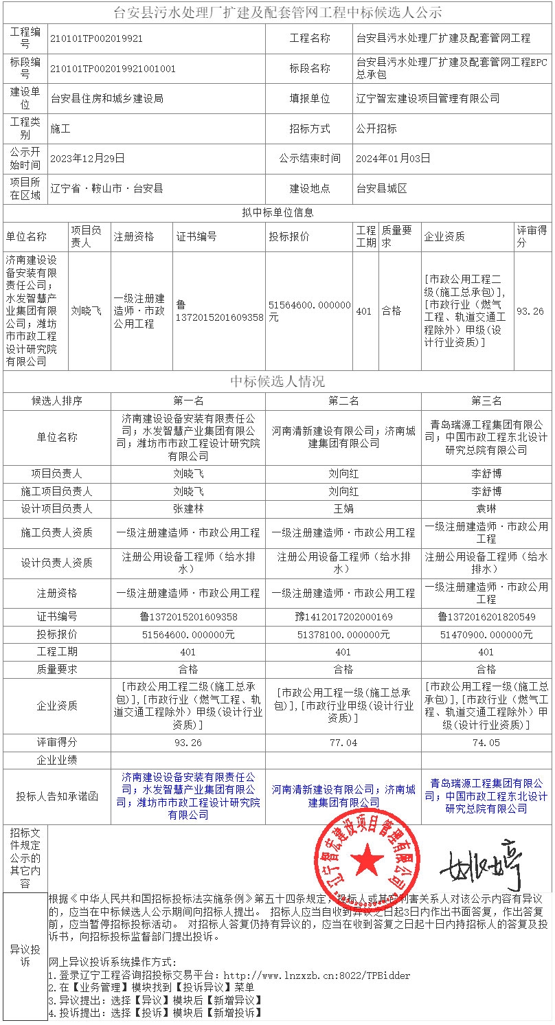 辽宁台安县污水处理厂扩建及配套管网工程中标候选人公示