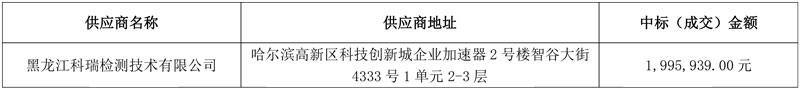 黑龙江科瑞检测中标哈尔滨市松北区生态环境监测第三方技术服务!