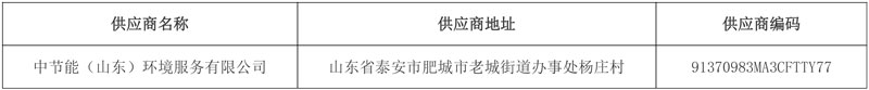 1.15亿!中节能中标石家庄栾城区城乡环卫市场化运营(农村)项目!
