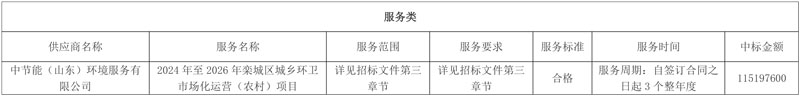 1.15亿!中节能中标石家庄栾城区城乡环卫市场化运营(农村)项目!