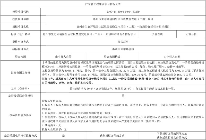 总投资近4亿!惠州市生态环境园生活垃圾焚烧发电项目(二期)一阶段特许经营投资人公开招标!