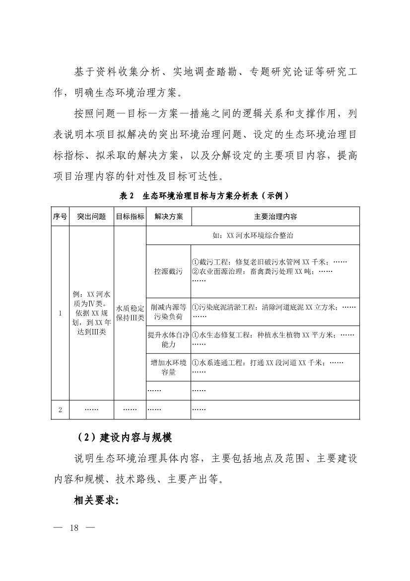 生态环境部等四部门发布《生态环境导向的开发（EOD）项目实施导则（试行）》！