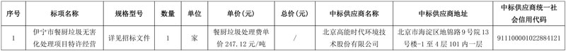 247.12元/吨 高能环境中标新疆伊宁市餐厨垃圾无害化处理项目特许经营!