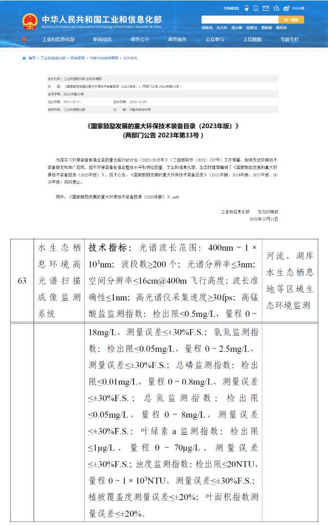 先河环保高光谱监测产品成功入选《国家鼓励发展的重大环保技术装备目录（2023年版）》-环保卫士