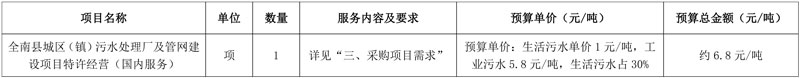 生活污水1元/吨+工业污水5.8元/吨!江西全南县城区(镇)及管网建设项目特许经营竞争性磋商采购公告