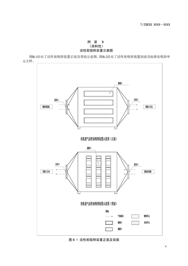 《有机废气活性炭吸附装置技术规范》团体标准征求意见