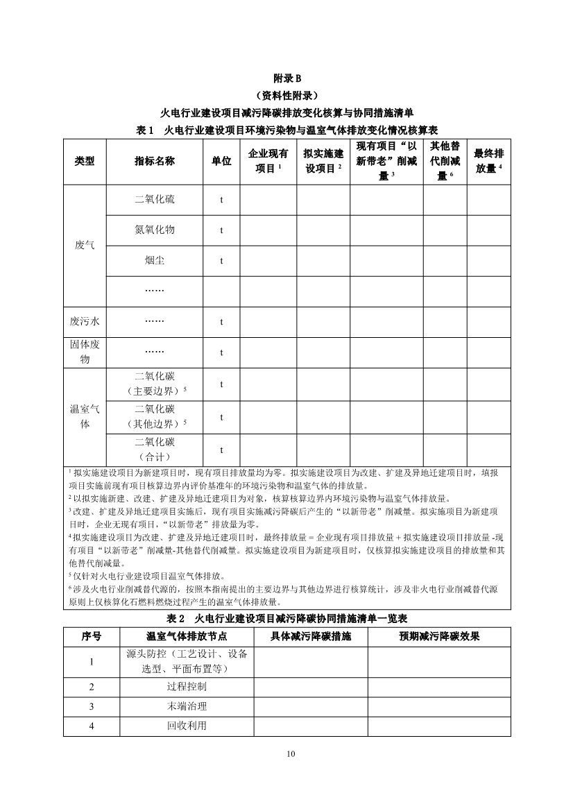 《火电行业建设项目温室气体排放环境影响评价指南（试行）（征求意见稿）》发布！