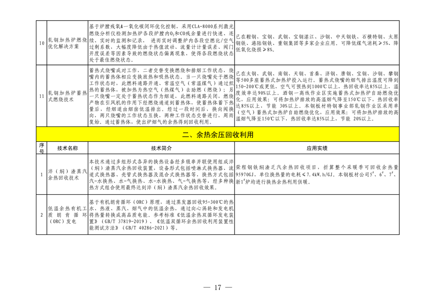 全国首个！河北省出台钢铁行业转型金融工作指引（2023—2024年版）