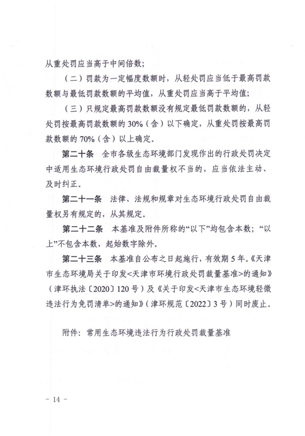 《天津市生态环境行政处罚裁量基准》发布