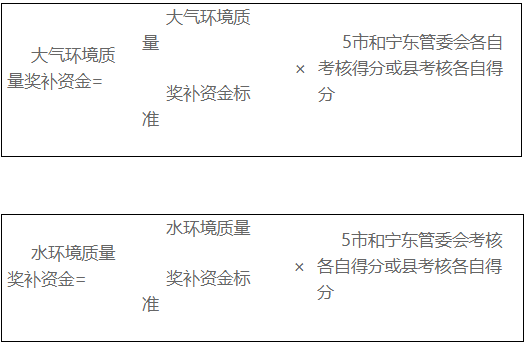 宁夏回族自治区环境质量和污染物排放总量考核奖补和扣减资金管理办法