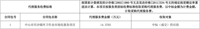 盈峰中联环境联合体中标中山市阜沙镇环卫作业市场化服务项目!