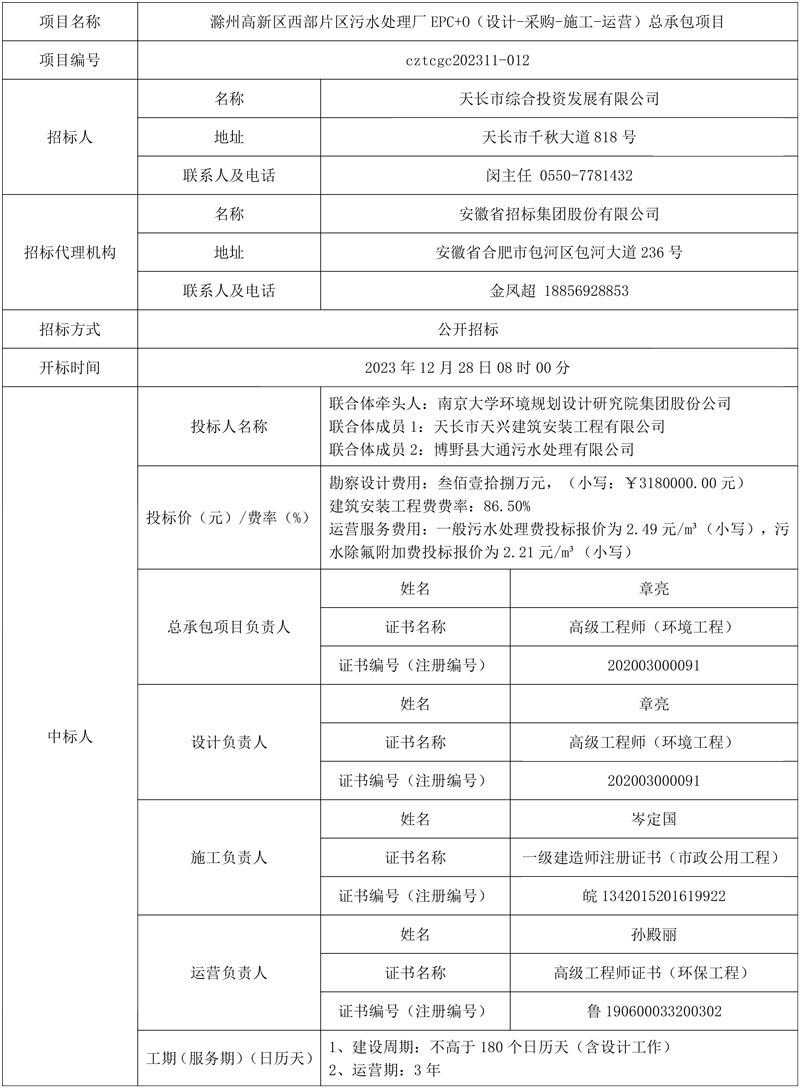 3.6亿!滁州高新区西部片区污水处理厂EPC+O总承包项目中标结果公示