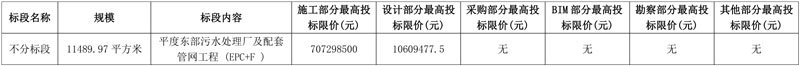 总投资近10亿!青岛平度东部污水处理厂及配套管网工程总承包(EPC+F)招标!
