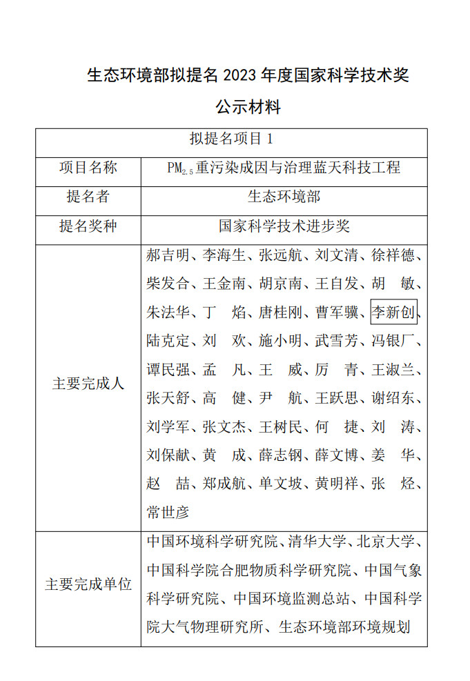 生态环境部拟提名2023年度国家科学技术奖公示-环保卫士