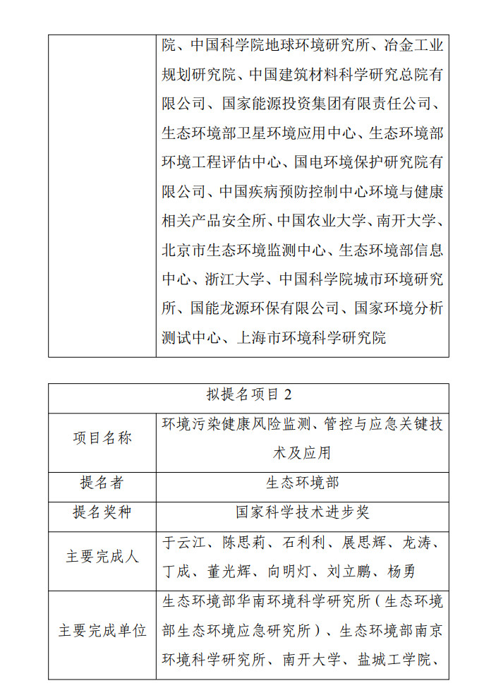 生态环境部拟提名2023年度国家科学技术奖公示