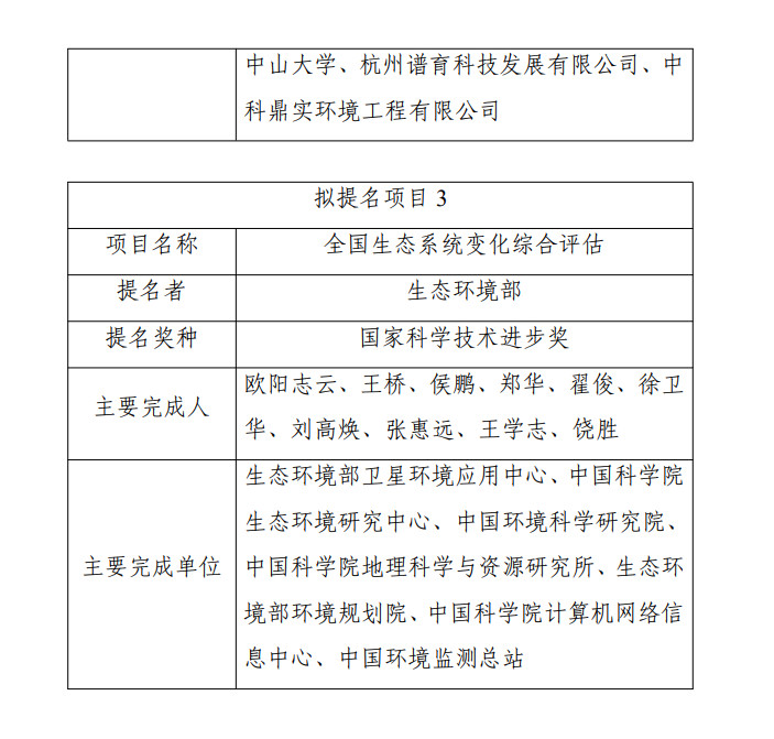 生态环境部拟提名2023年度国家科学技术奖公示