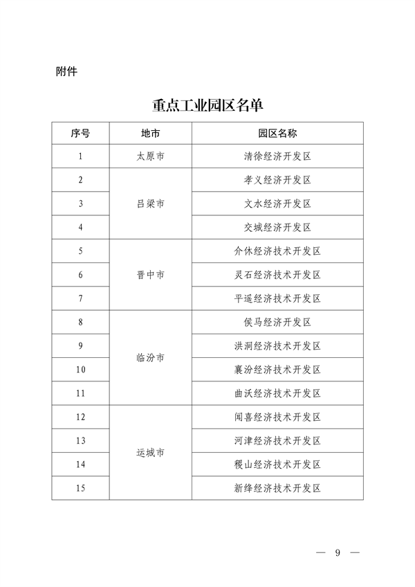 山西省印发《关于加强重点工业园区环境污染综合治理的若干措施》