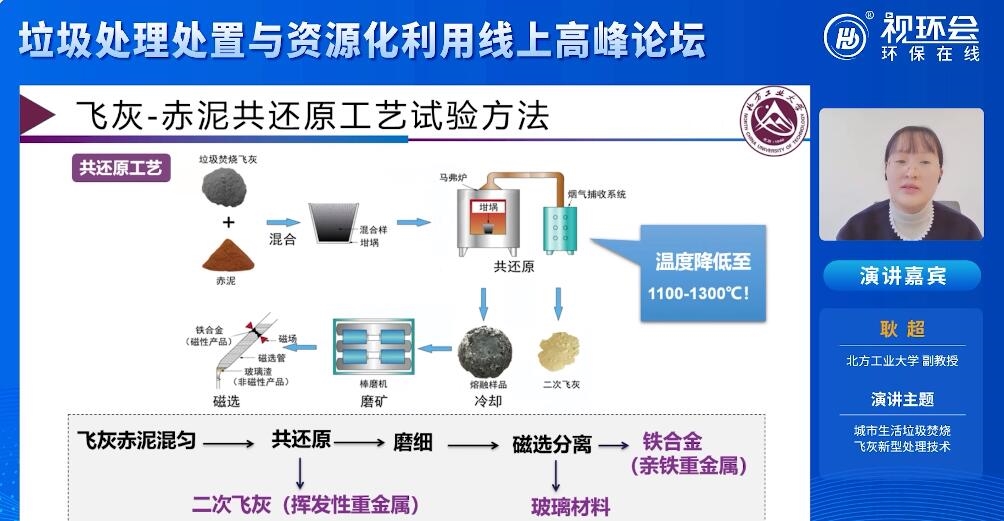 生活垃圾焚烧飞灰如何实现环境友好及高度资源化处置？来听听北方工业大学副教授的工艺！