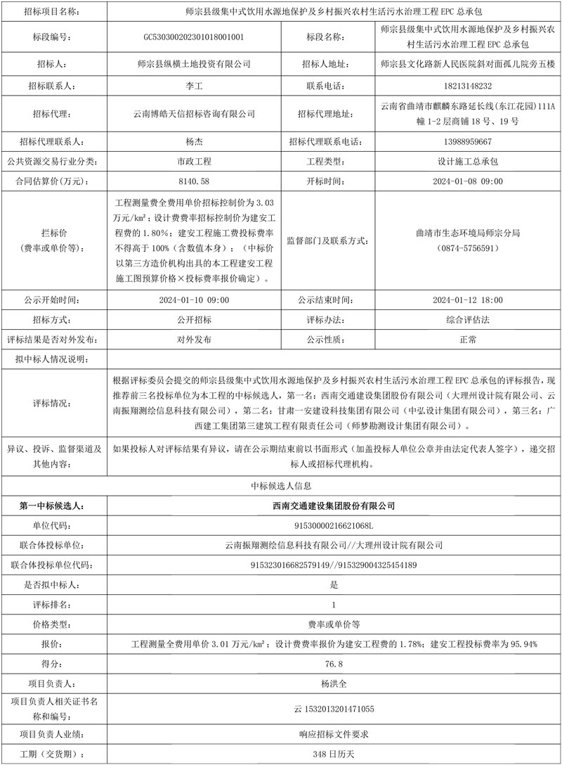 云南师宗县级集中式饮用水源地保护及乡村振兴农村生活污水治理工程EPC总承包中标候选人公示!